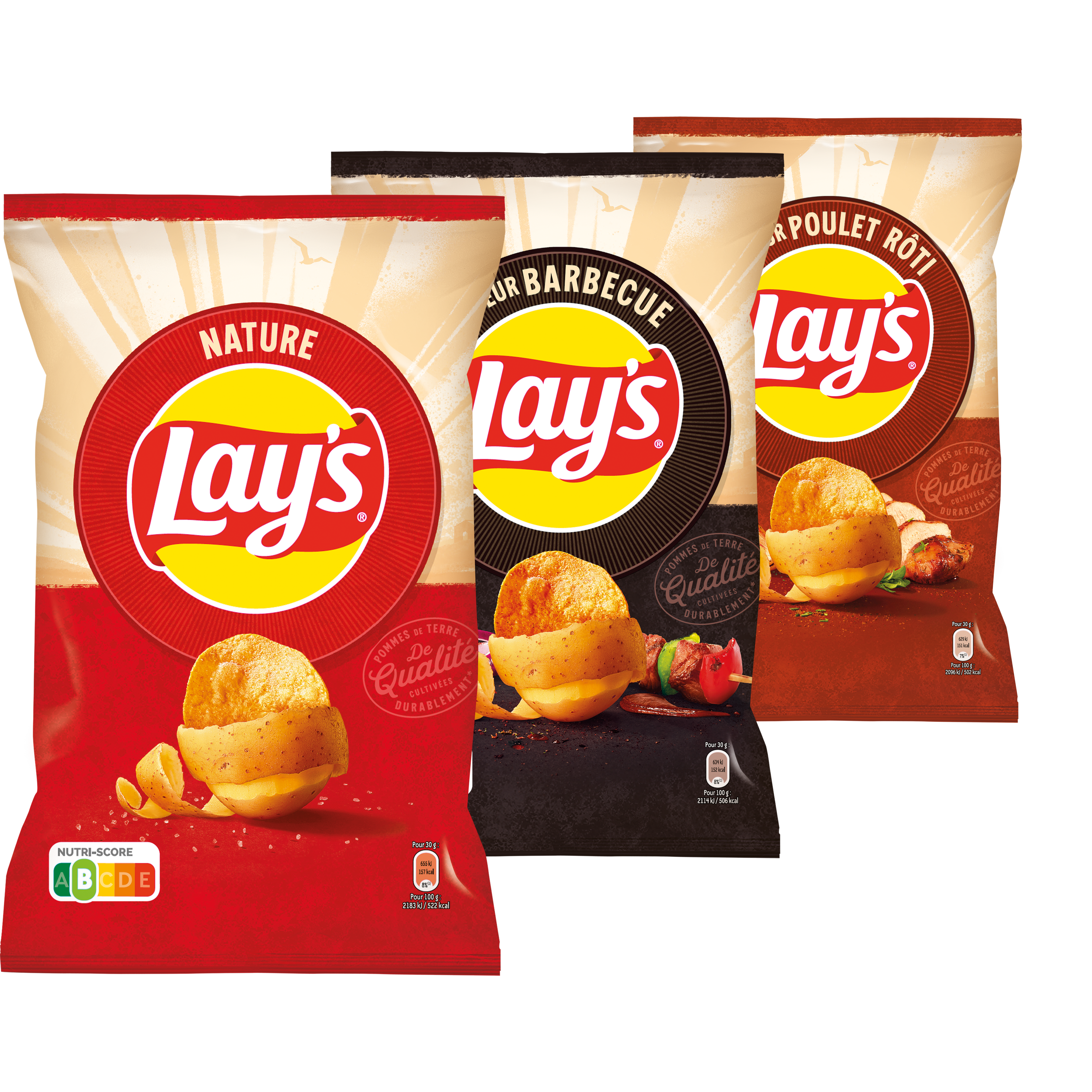Lay's products org